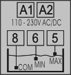 LC20 syndesi