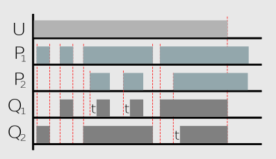 ����������