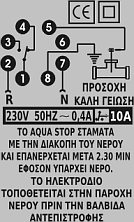 aq-stop-syndesi