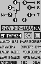 SYNDESI VP380+N