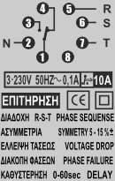 SYNDESI VT60